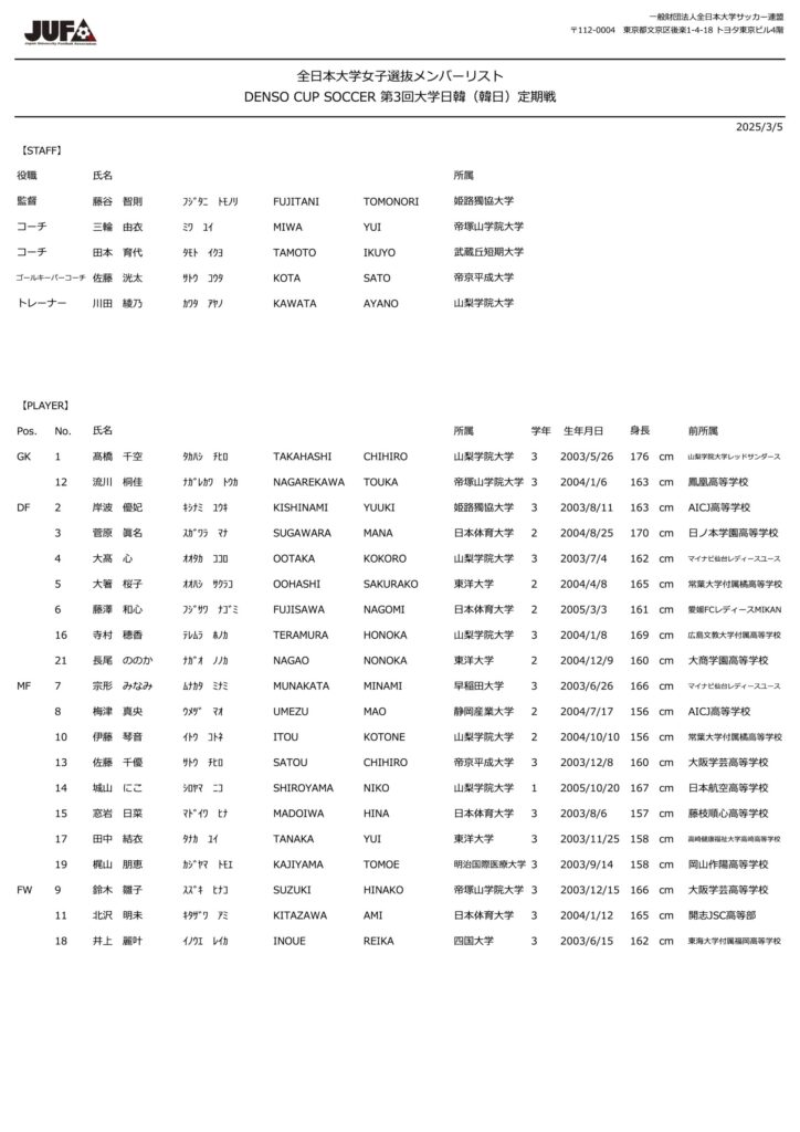 「DENSO CUP SOCCEER第3回大学女子日韓（韓日）戦」全日本大学女子サッカー選抜のメンバーについて